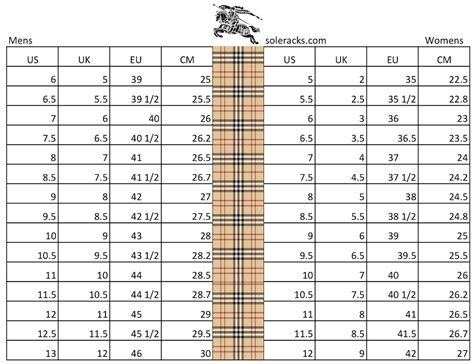 burberry sizing.